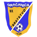 Bratstvo Gracanica