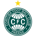 Coritiba U20