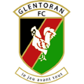 Glentoran BU W | C1 Châu Âu (Nữ)