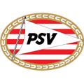 Jong PSV | Hạng Nhất Hà Lan