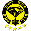 Maccabi Netanya