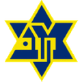 Maccabi Nujeidat Ahmed