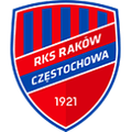 Raków Częstochowa