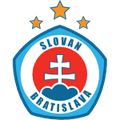 Slovan Bratislava | C1 Châu Âu