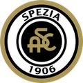 Spezia U19 | Primavera Cup Ý